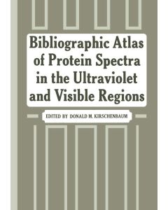Bibliographic Atlas of Protein Spectra in the Ultraviolet and Visible Regions