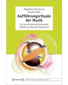 Magdalena Fürnkranz | Harald Huber • Aufführungsrituale der Musik