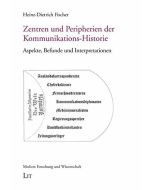 Heinz-Dietrich Fischer • Zentren und Peripherien der Kommunikations-Historie