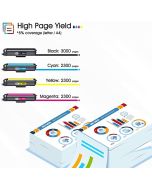 Toner TN-247, kompatibel für Brother MFC-L3750CDW, DCP-L3510CDW, HL-L3210CW, MFC-L3750CDW, u.a.